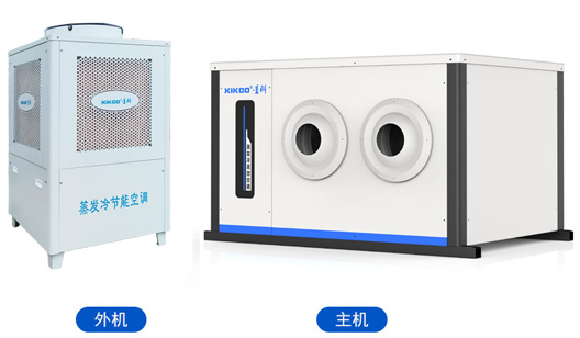 蒸發冷省電空調-臥式射流款