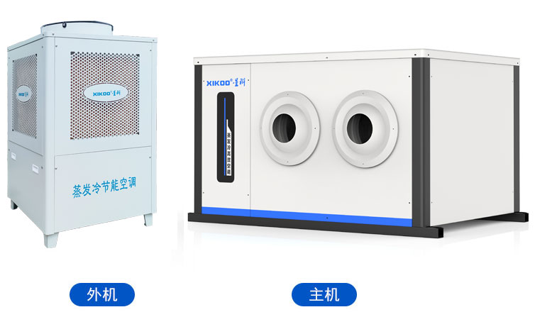 蒸發冷省電空調SYW-SL-30/35（臥式射流空調）