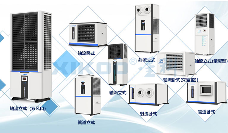 星科工業空調（蒸發冷省電空調）適應于工廠車間、體育場館、倉儲物流中心等場所